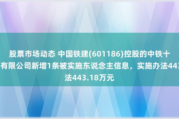 股票市场动态 中国铁建(601186)控股的中铁十七局集团有限公司新增1条被实施东说念主信息，实施办法443.18万元