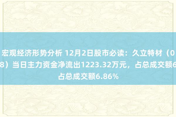 宏观经济形势分析 12月2日股市必读：久立特材（002318）当日主力资金净流出1223.32万元，占总成交额6.86%