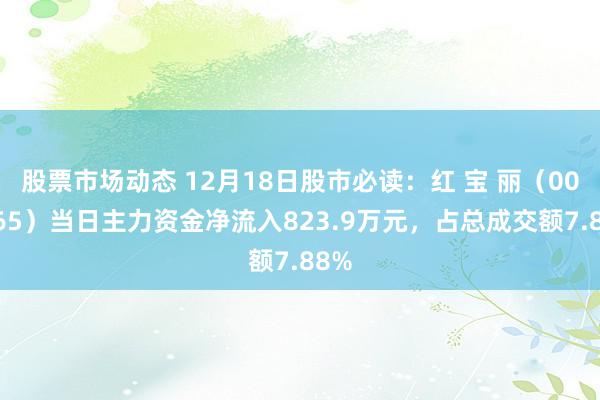 股票市场动态 12月18日股市必读：红 宝 丽（002165）当日主力资金净流入823.9万元，占总成交额7.88%