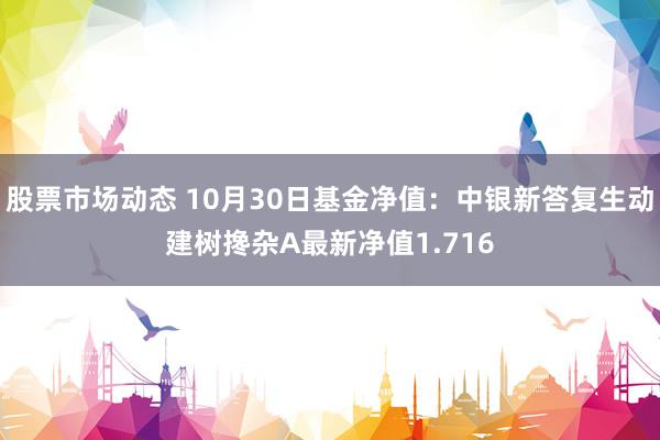 股票市场动态 10月30日基金净值：中银新答复生动建树搀杂A最新净值1.716