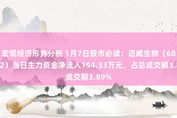 宏观经济形势分析 1月7日股市必读：迈威生物（688062）当日主力资金净流入194.33万元，占总成交额3.89%