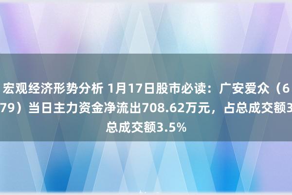 宏观经济形势分析 1月17日股市必读：广安爱众（600979）当日主力资金净流出708.62万元，占总成交额3.5%