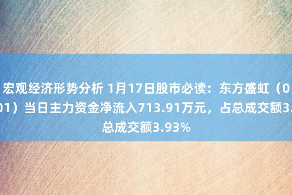 宏观经济形势分析 1月17日股市必读：东方盛虹（000301）当日主力资金净流入713.91万元，占总成交额3.93%