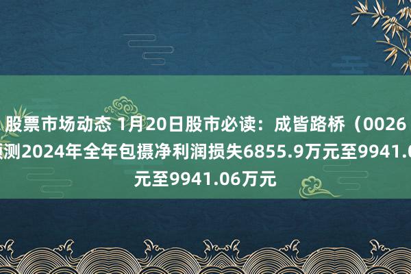 股票市场动态 1月20日股市必读：成皆路桥（002628）预测2024年全年包摄净利润损失6855.9万元至9941.06万元