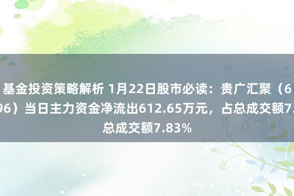 基金投资策略解析 1月22日股市必读：贵广汇聚（600996）当日主力资金净流出612.65万元，占总成交额7.83%