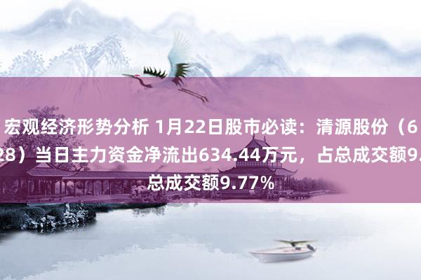 宏观经济形势分析 1月22日股市必读：清源股份（603628）当日主力资金净流出634.44万元，占总成交额9.77%