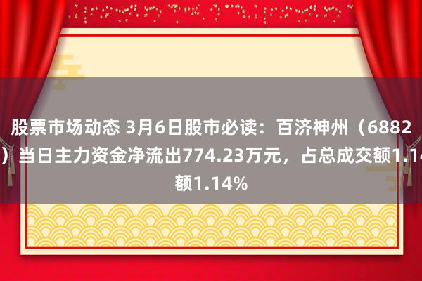 股票市场动态 3月6日股市必读：百济神州（688235）当日主力资金净流出774.23万元，占总成交额1.14%