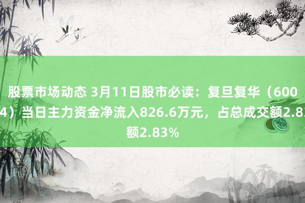 股票市场动态 3月11日股市必读：复旦复华（600624）当日主力资金净流入826.6万元，占总成交额2.83%